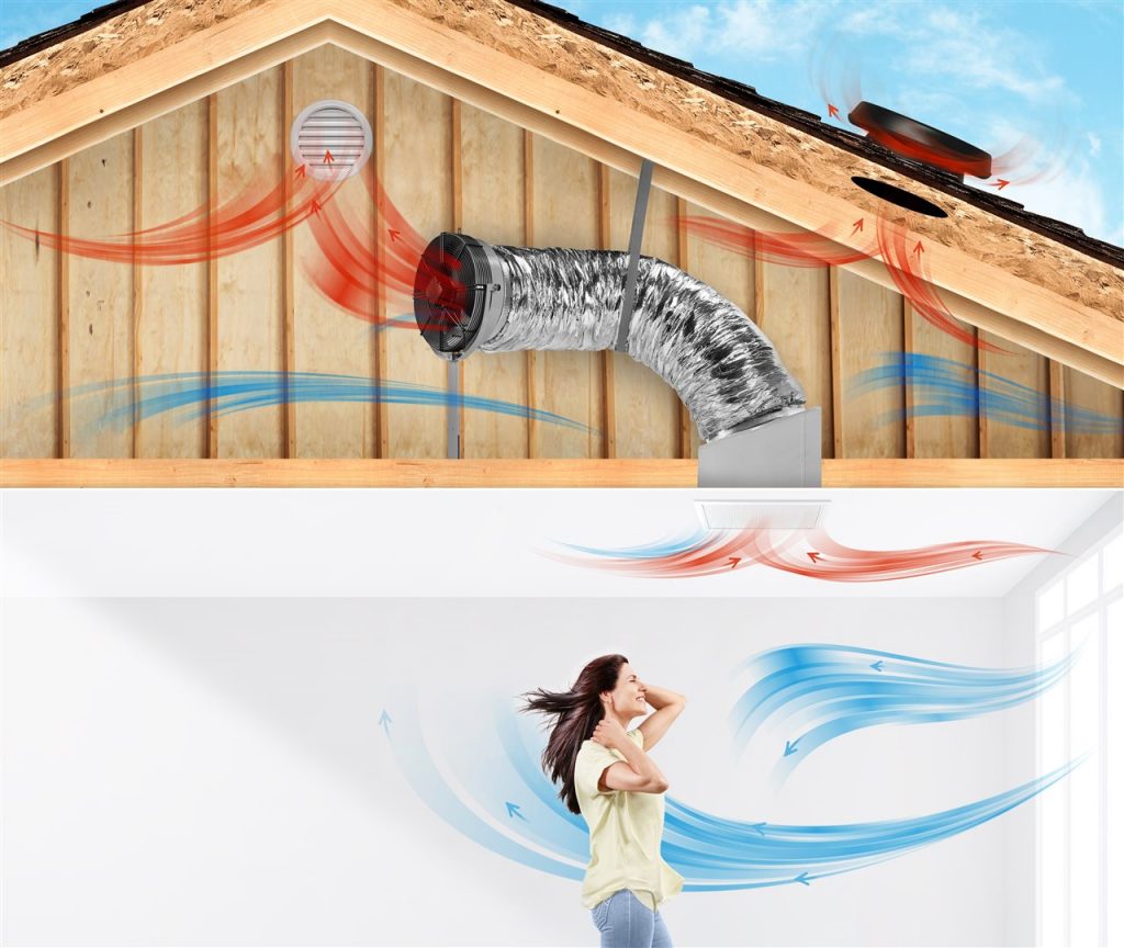 Home ventilation system | Chattanooga Home Inspector | Indoor air quality Chattanooga 
